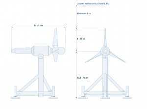 turbine